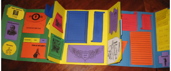 The Spanish American War Lapbook
