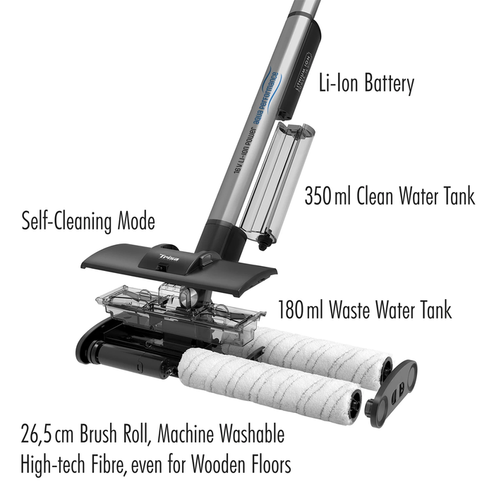 Vacuum cleaner with labeled features on a white background