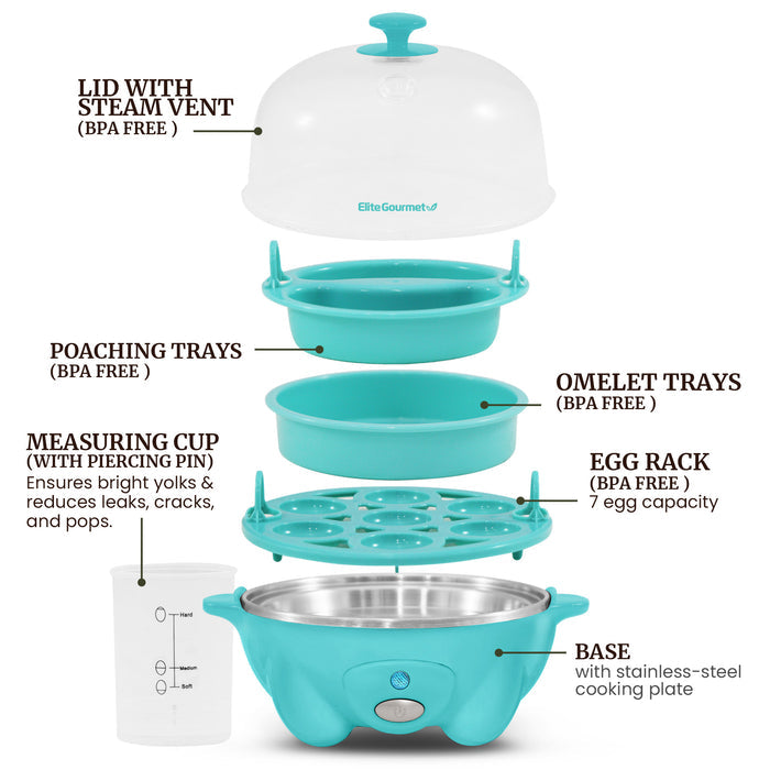 7-Egg Automatic Easy Egg Cooker, Steamer, Poacher (Teal)