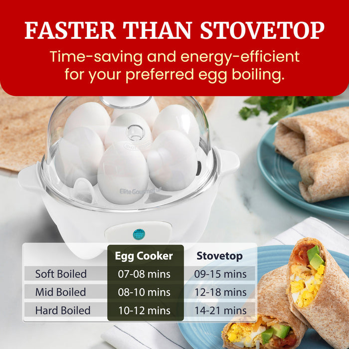 7-Egg Automatic Easy Egg Cooker, Steamer, Poacher (White)