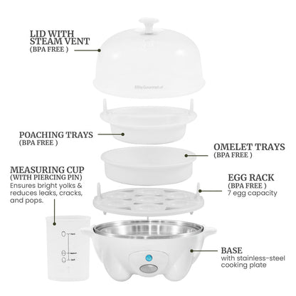 7-Egg Automatic Easy Egg Cooker, Steamer, Poacher (White)