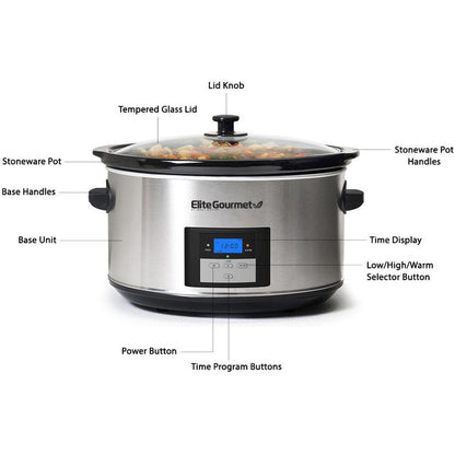 Parts Indicator:  Lid Knob, Tempered Glass Lid, Stoneware Pot, Base Handles, Base Unit, Power Button, Time Program Buttons, Low/High/Warm Selector Button, Time Display, Stoneware Pot Handles.
