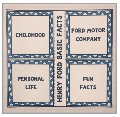Henry Ford Products