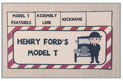 Henry Ford Products