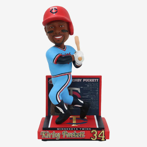 Kirby Puckett Minnesota Twins Career Stats MLB Bobblehead