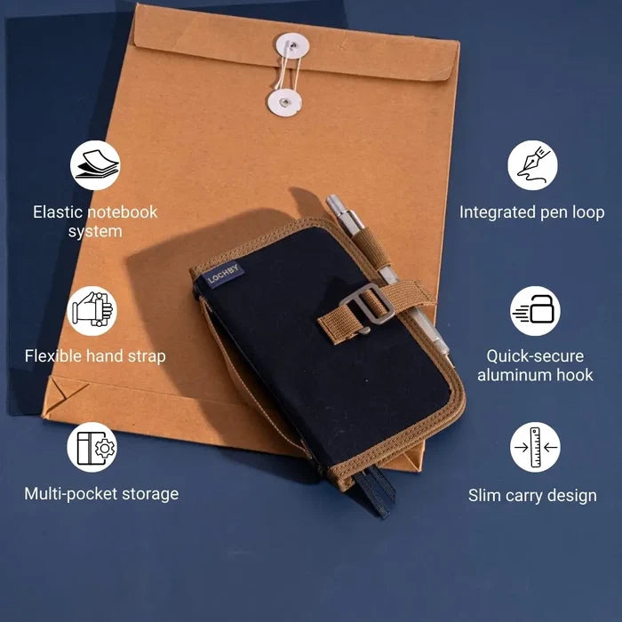 Lochby Mini Field Journal Diary Nautical with pen on envelope, labeled icons highlight organized, stylish travel design.