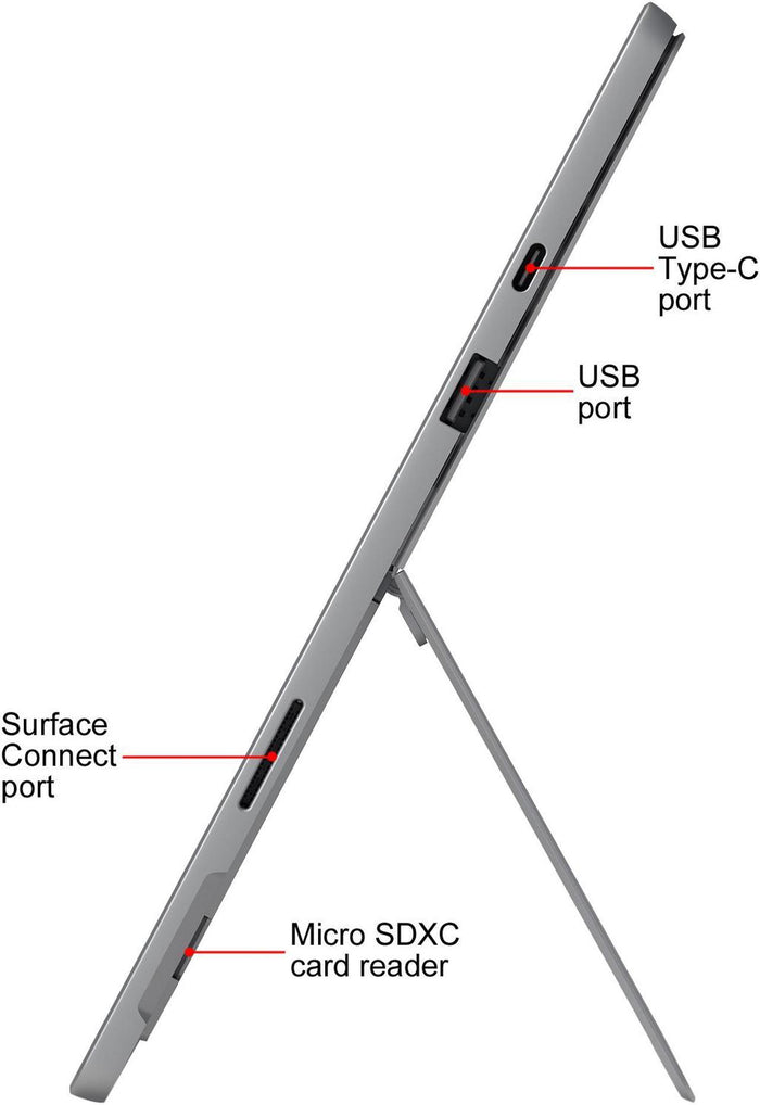 Microsoft Surface Pro 7 12.3" 10th Gen Intel Core i5 8GB RAM 128GB SSD Windows 11 Pro - Coretek Computers
