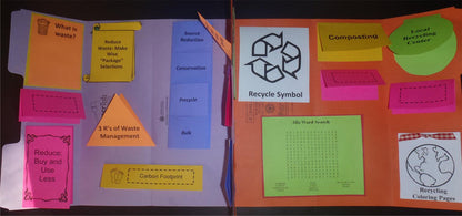Reduce, Reuse, & Recycle Lapbook