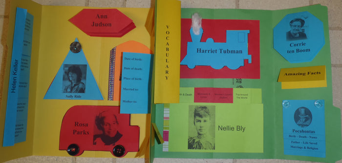 Respected American Women Lapbook