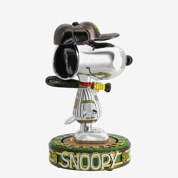Snoopy San Diego Padres 2025 Peanuts Electroplated Bighead MLB Bobblehead