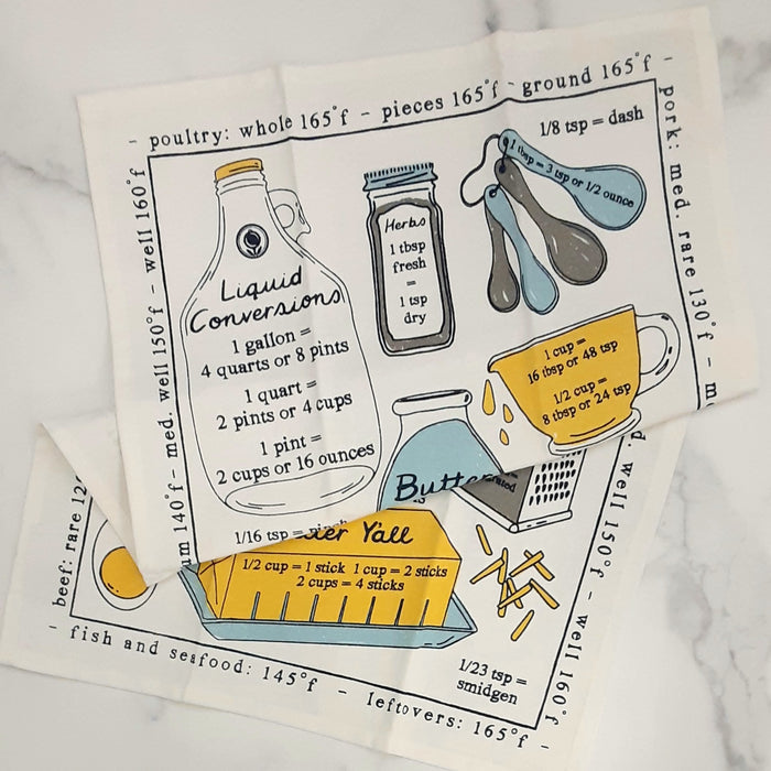 Towel Kitchen Conversions