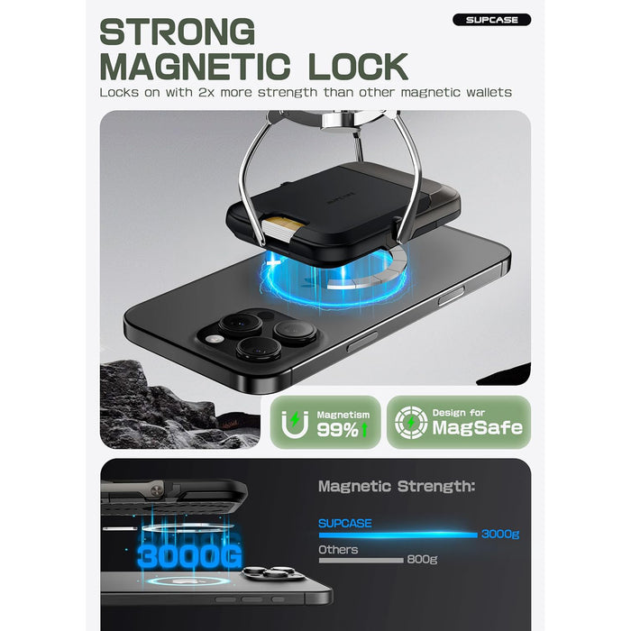 UB Mag Vault Magnetic Wallet with Stand(open box) - Carbon Black
