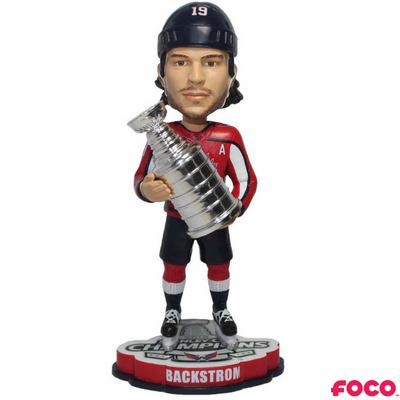 Nicklas Backstrom